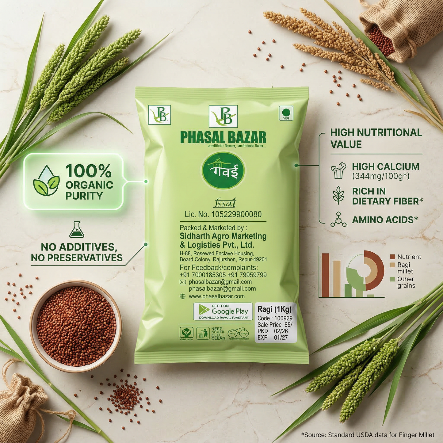 RAGI (1KG)