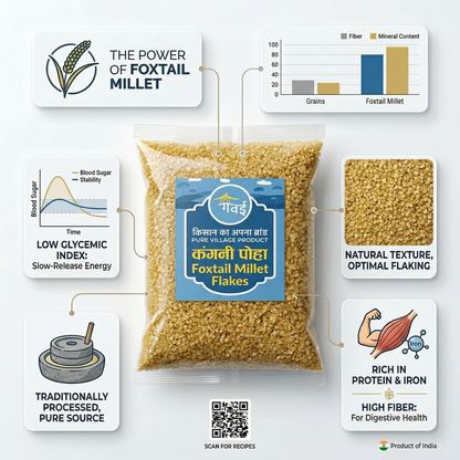 Foxtail Flakes कंगनी पोहा (250G)